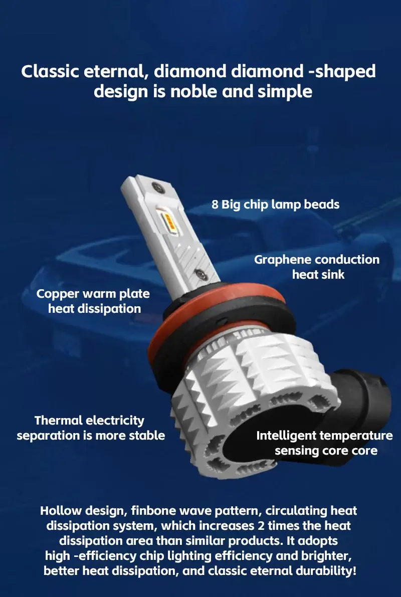 50W led Fog Light jpg
