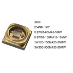3838 led UVC flat lens