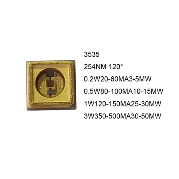 led UVC flat lens