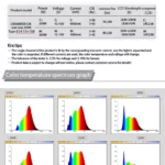 double color photo light source