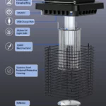 EM02 Solar Mosquito Killer (4)